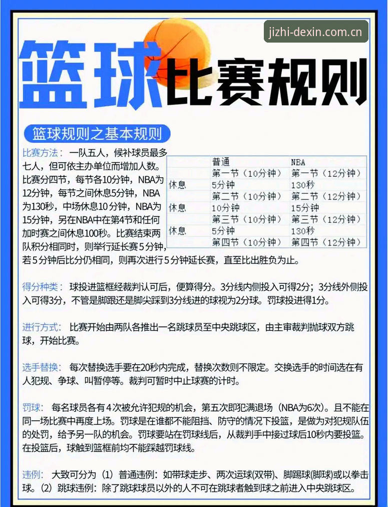 德信体育官方下载 德信体育官方下载实用指南:新手必备的极致竞技入门技巧